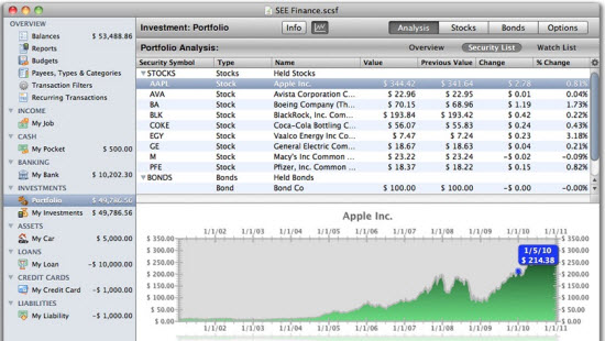 Best financial tracking software for mac